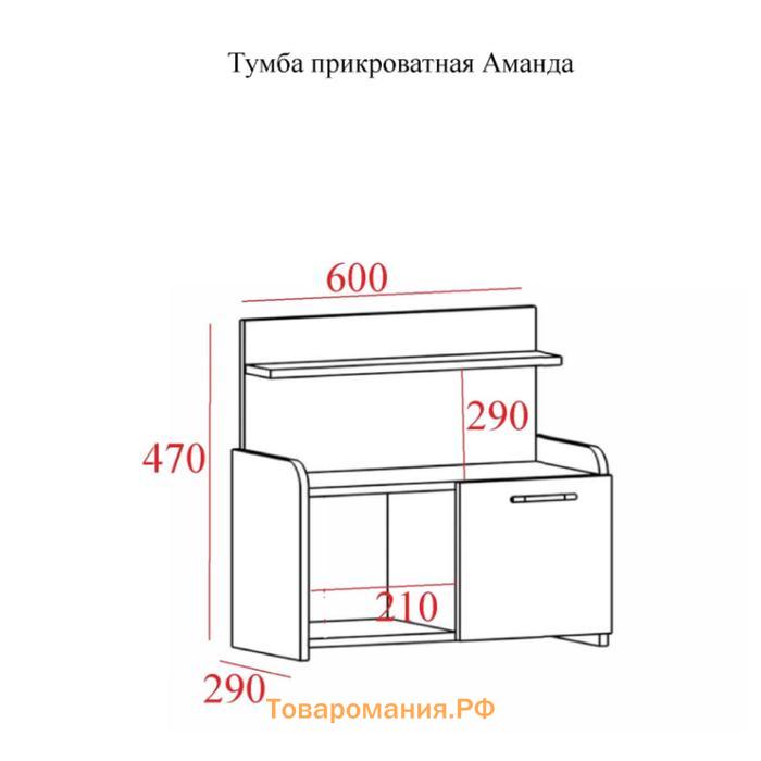 Тумба прикроватная Аманда, 600х290х470, Белый